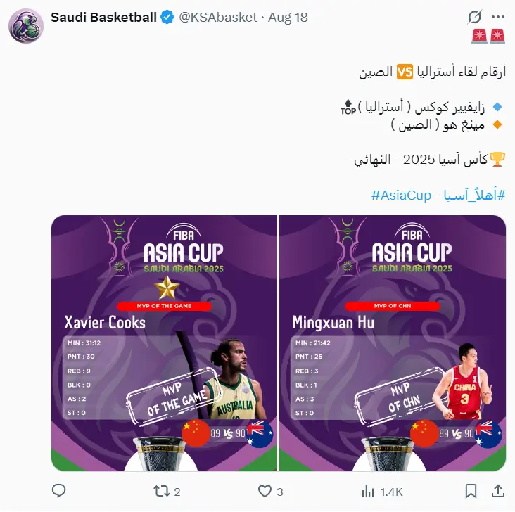 span, KLJRm, 亚洲杯的最 span, KLJRm, 亚洲杯的最