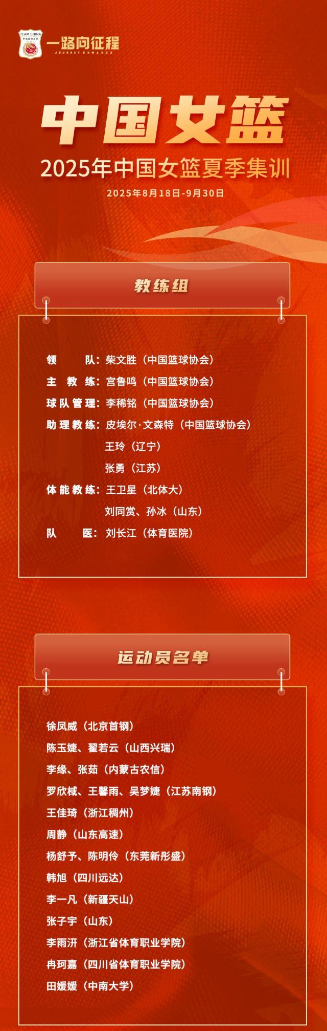 练基地集中 练基地集中