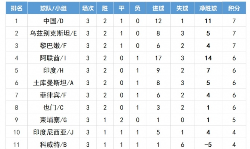 纷热议