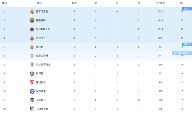 月份的世俱, lQpT