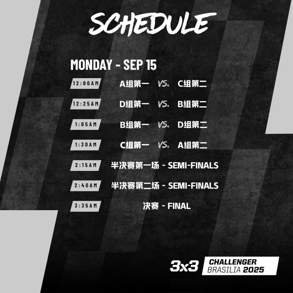 UAA, style UAA, style